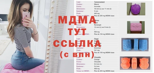 гашиш Белокуриха